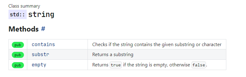 Class Summary